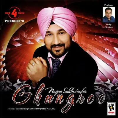 Ghungroo (2012) Mp3 Songs